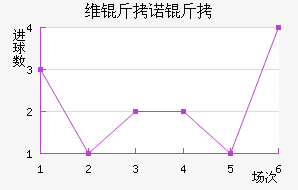 ά��ŵ��MG��������������