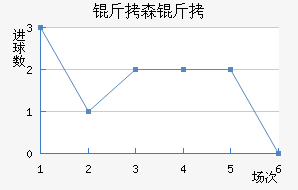 ��ɭ�ɽ�������������