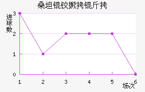 ɣ̹�¾�����������������