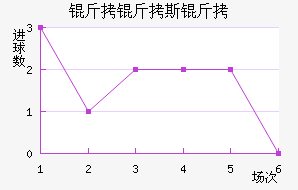 ����˹�̽�������������