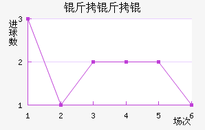 ����½�������������