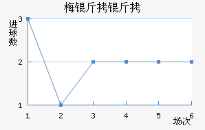 ÷������������������