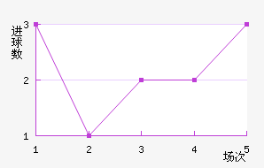 ˹�η��ָ���������������