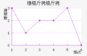 ά���۽�������������