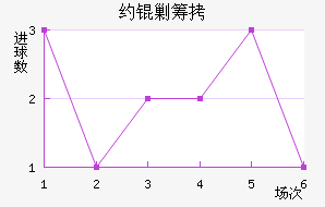 Լ�˳ǽ�������������