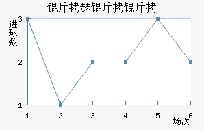 ��ɪ������������������