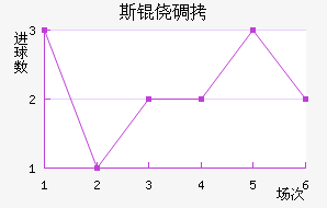 ˹�ĵǽ�������������