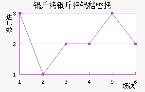 �����ձ���������������