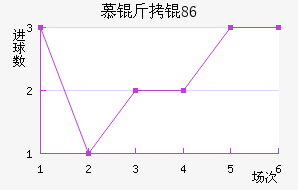 Ľ���1860��������������