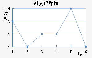 лĪ�����ն���������������