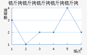 ���������ؽ�������������