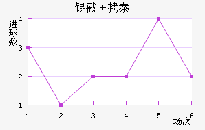 �ؿ�̩��������������