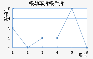 MTK�ٸ����ǽ�������������