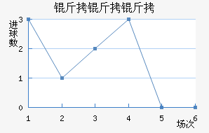 ������SPAL��������������