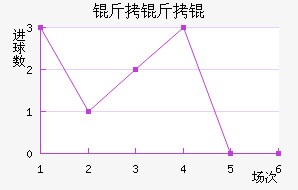 �����˹��������������