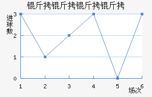 ����������������������