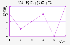 �����ý�������������