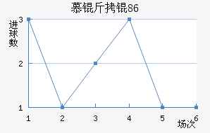 Ľ���1860��������������
