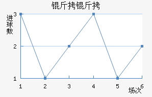 ���˸����°ͺս�������������