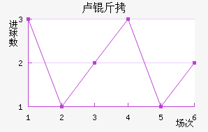 ¬�ٽ�������������