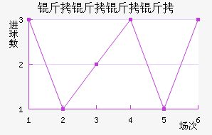 �������ǽ�������������