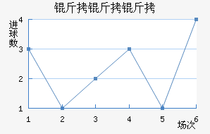 �����н�������������