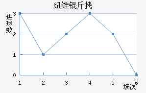 Ŧά�ǽ�������������