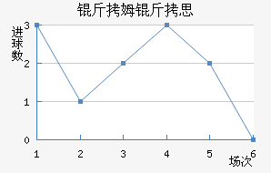 ��ķ��˼��������������