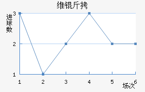 ά����������������