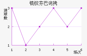 �·ҰͲ��������������