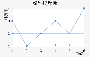Ŧά�ǽ�������������