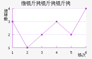 ά������Ɲ��������������
