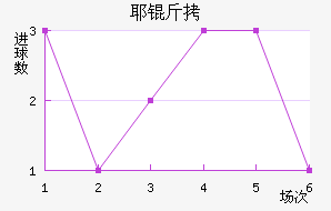 Ү�ý�������������