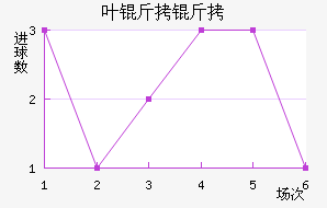 Ҷ���·�˽�������������
