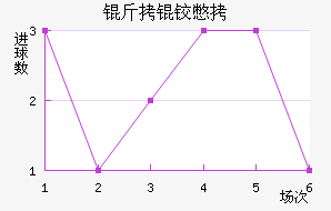 ���±�����������������