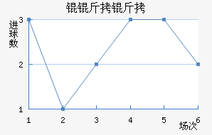 �W���ý�������������