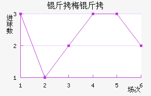 ��÷�ǽ�������������