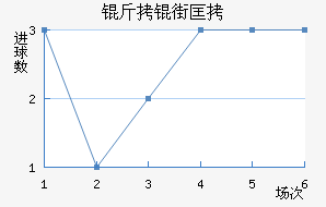 ���ֿ�˹��������������