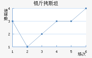 ��˹̹������������������