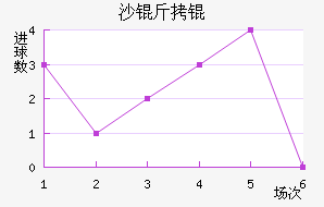 ɳ��ӽ�������������