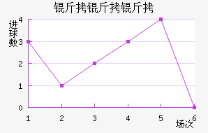 ��������������������