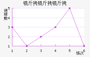 ��������������������