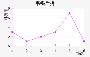 Τ��1900��������������