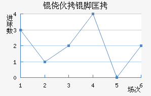 �Ļ��ſ˽�������������