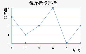 ��魳ǽ�������������