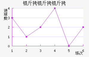 �����ɽ�������������