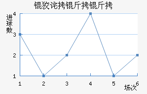 �Ʋ�������������������