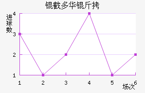 �ض໪����ӽ�������������