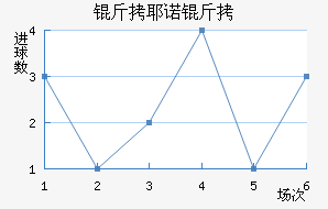 ��Үŵ�½�������������