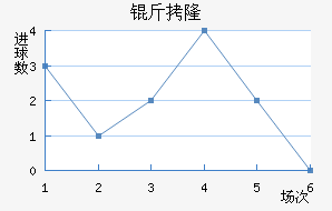 ��¡��������������